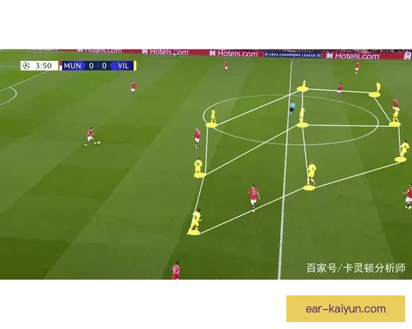 布鲁诺最佳位置分析